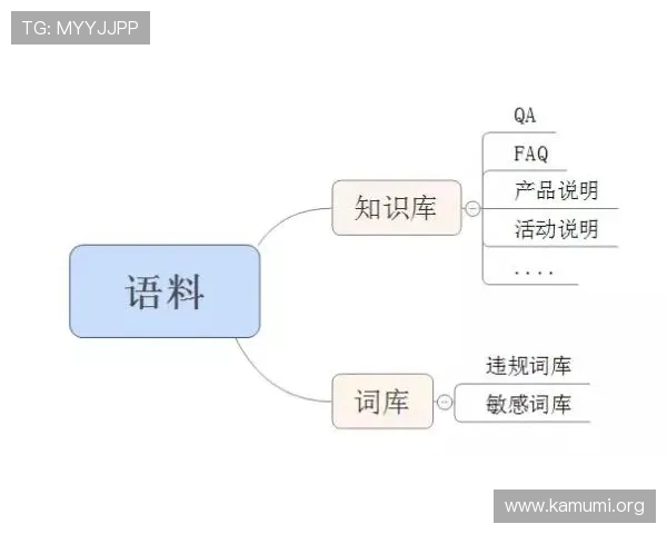 万博入口常见问题解答与客服支持渠道全面解析